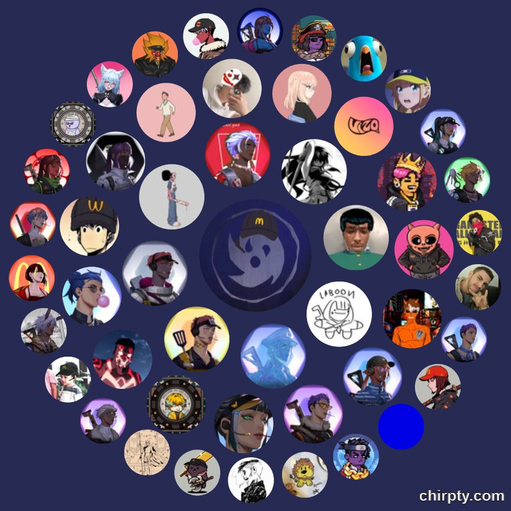 time to reward those who have been actively participating on our twitter
We have your twitter handles so no need to dm us if you're on here, as long as you haven't been ghosted in the past, you'll receive a dm from us

5 people who retweet will get a chance for FREE MINT 
!boo👻