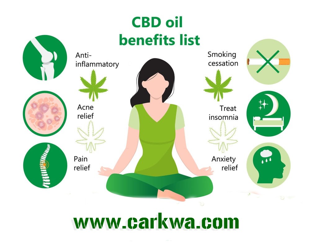 Visit our new CBD shop at carkwa.com
Here you will find a quality range of CBD &amp; vaping products at lowest prices.
Offering Market beating prices + Free, Fast, Secure and Discreet delivery.