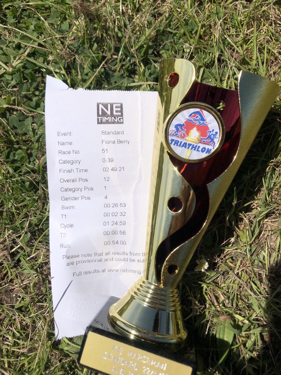 Fiona 🍓 tweet media