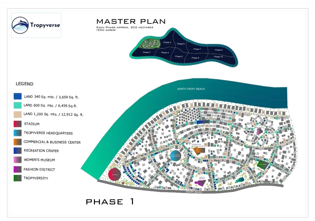 Tropyverse's tweet image. Final update of our #tropyverse #metaverse #masterplan! Pre-sale available now! 🐬🌴💕