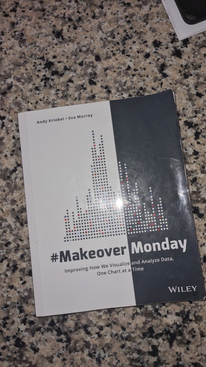 HemanBassi1's tweet photo. @TriMyData 💥 💥 💥 💥  a very interesting book to start with. https://t.co/1UHpX2a2JI