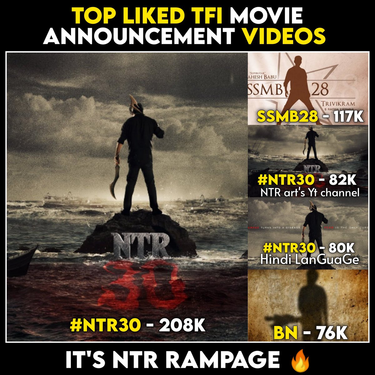 Troll NTR Haters tweet media