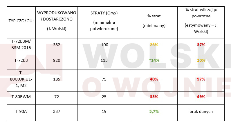 [Obrazek: FTXOY3uWAAAkJJJ?format=jpg&name=900x900]