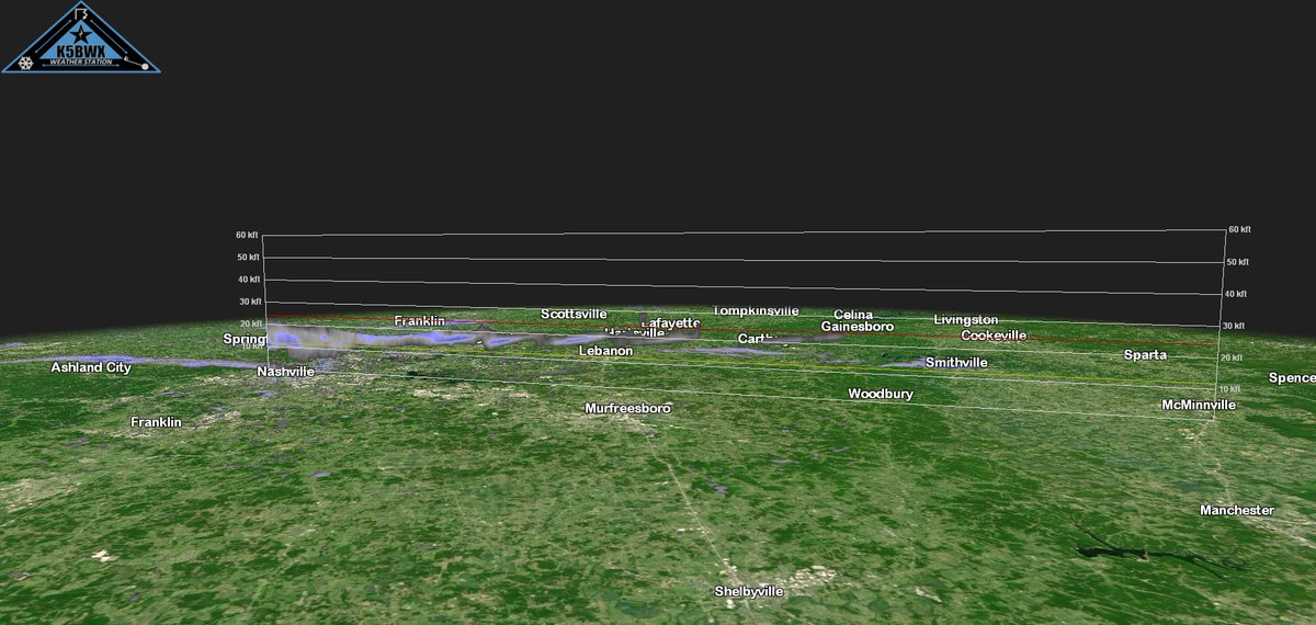 CannonSevereWx's tweet photo. Although sunlight is not making it to the surface due to fog, it appears the Sunrise Effect is in progress. There are some high clouds as well that might contain residual charge from last night's storms which would add to the electrical measurement. #SunriseEffect https://t.co/E4aBHaCjB3