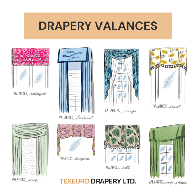 TEXEURODRAPERY's tweet photo. Texeuro Drapery’s custom #Valances have never gone out of style! Our talented designers work with you to create a topper masterpiece to complete the look of your #Windows! Learn more about the different types of valances here: https://t.co/GzBs5l0wfd https://t.co/zSJdZXlPO9