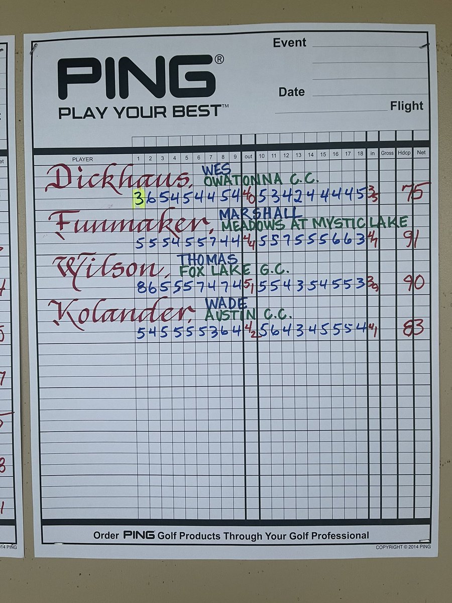 MN Tourney Of Champs (@mngolftoc) on Twitter photo 