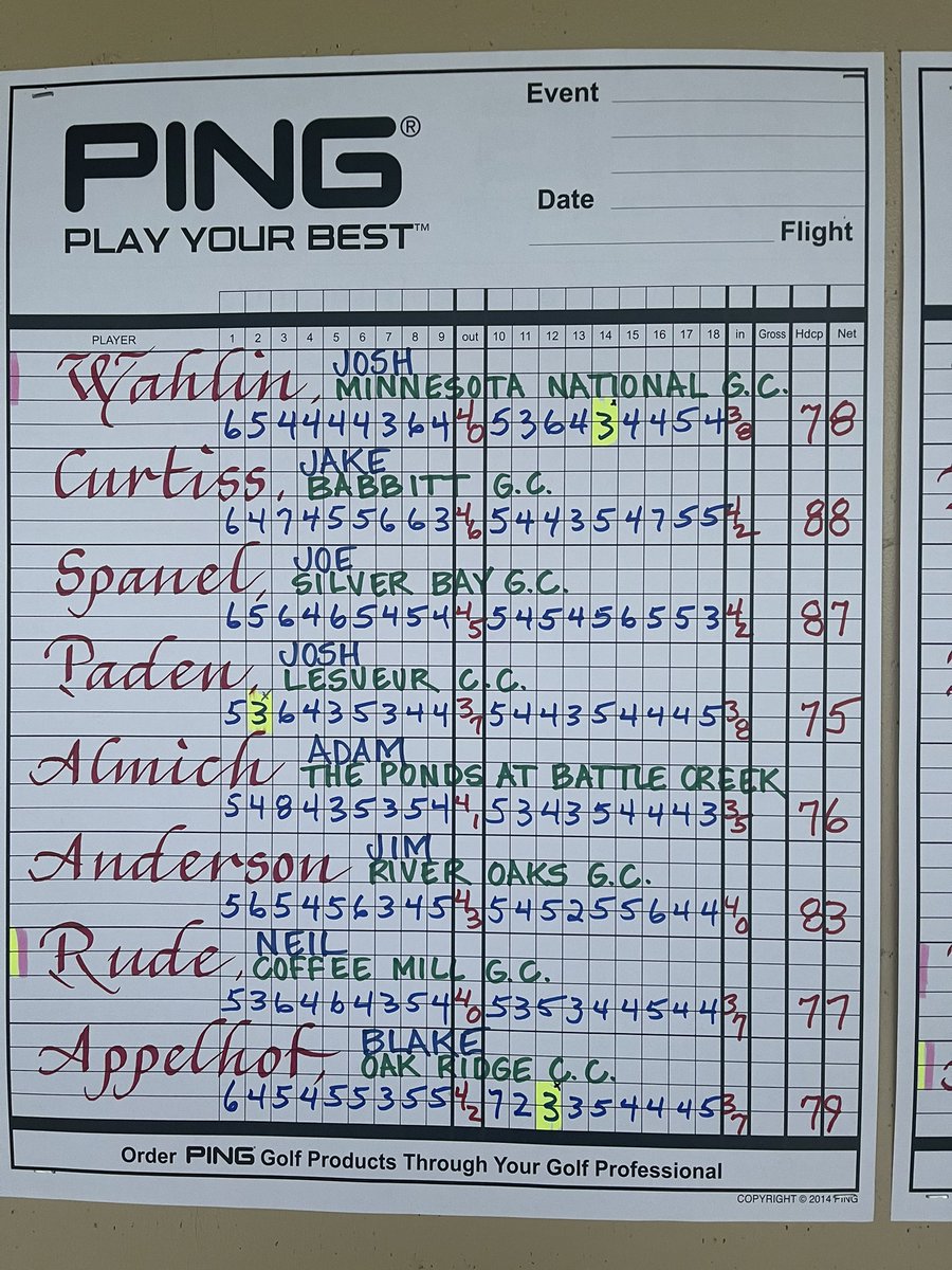 MN Tourney Of Champs (@mngolftoc) on Twitter photo 