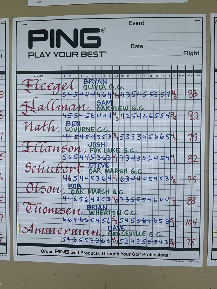 MN Tourney Of Champs (@mngolftoc) on Twitter photo 