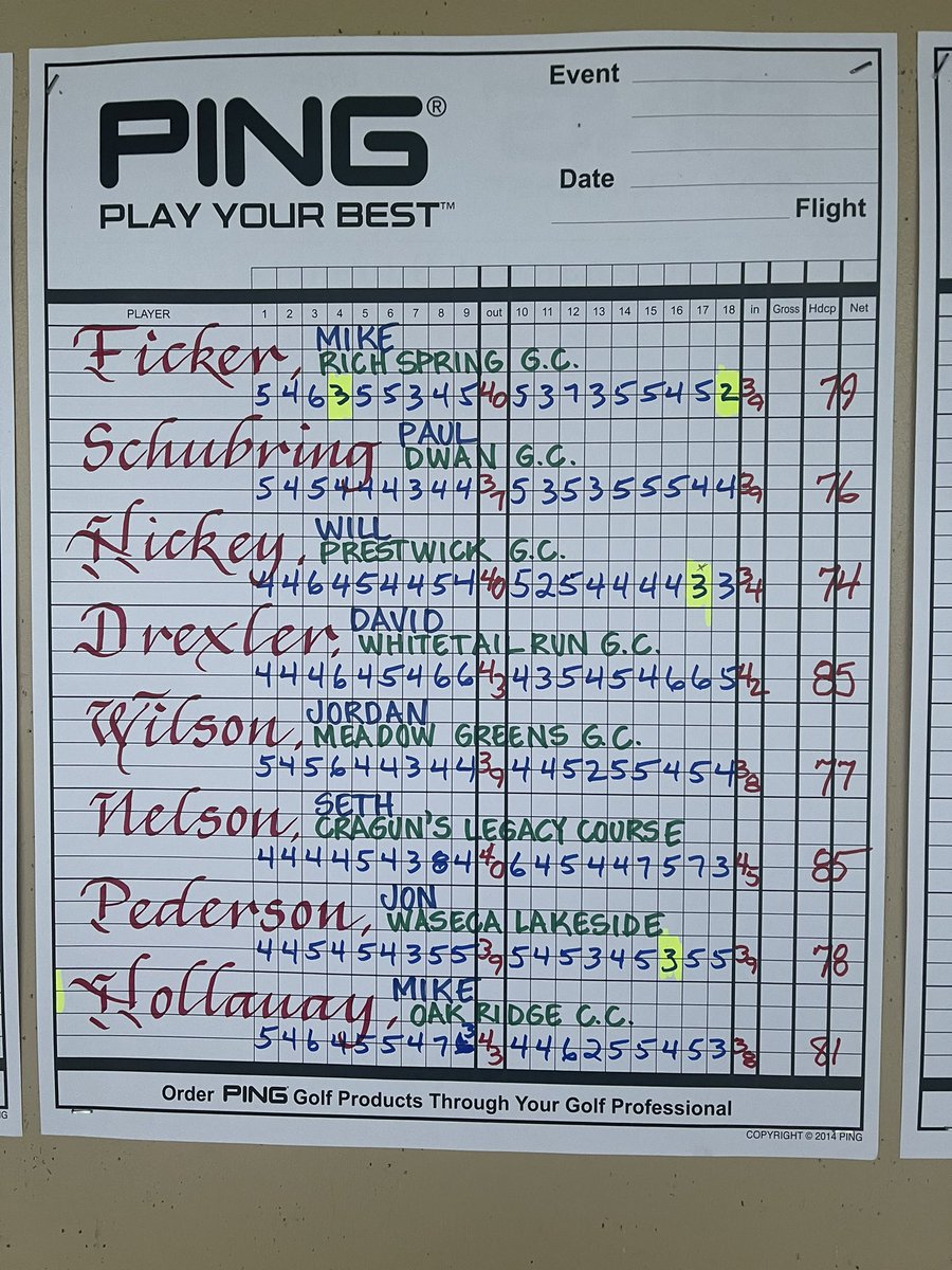 MN Tourney Of Champs (@mngolftoc) on Twitter photo 