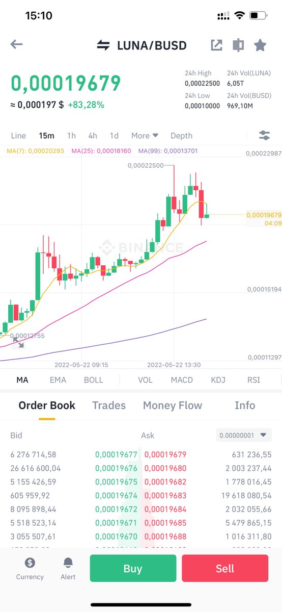 🌙 Henrik | Unique 🍀 tweet media