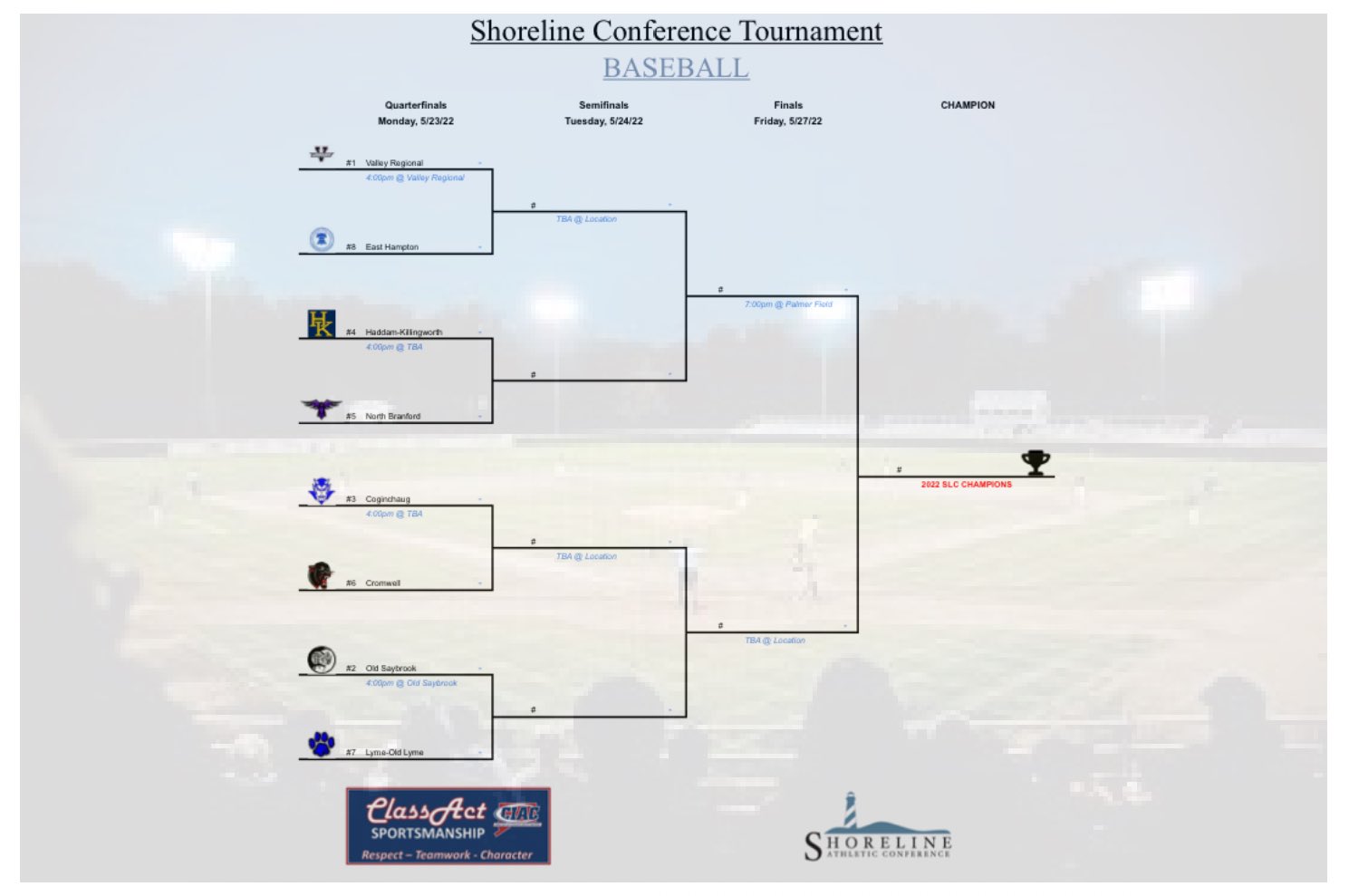 Shoreline Athletic Conference on Twitter "Who's excited for the SLC