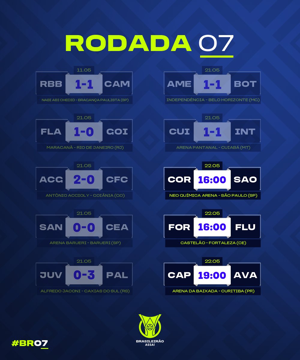 Brasileirao's tweet photo. Preste muita atenção! Hoje fechamos a #BR07 do @Brasileirao! 🇧🇷 https://t.co/ZANyCnRgc0
