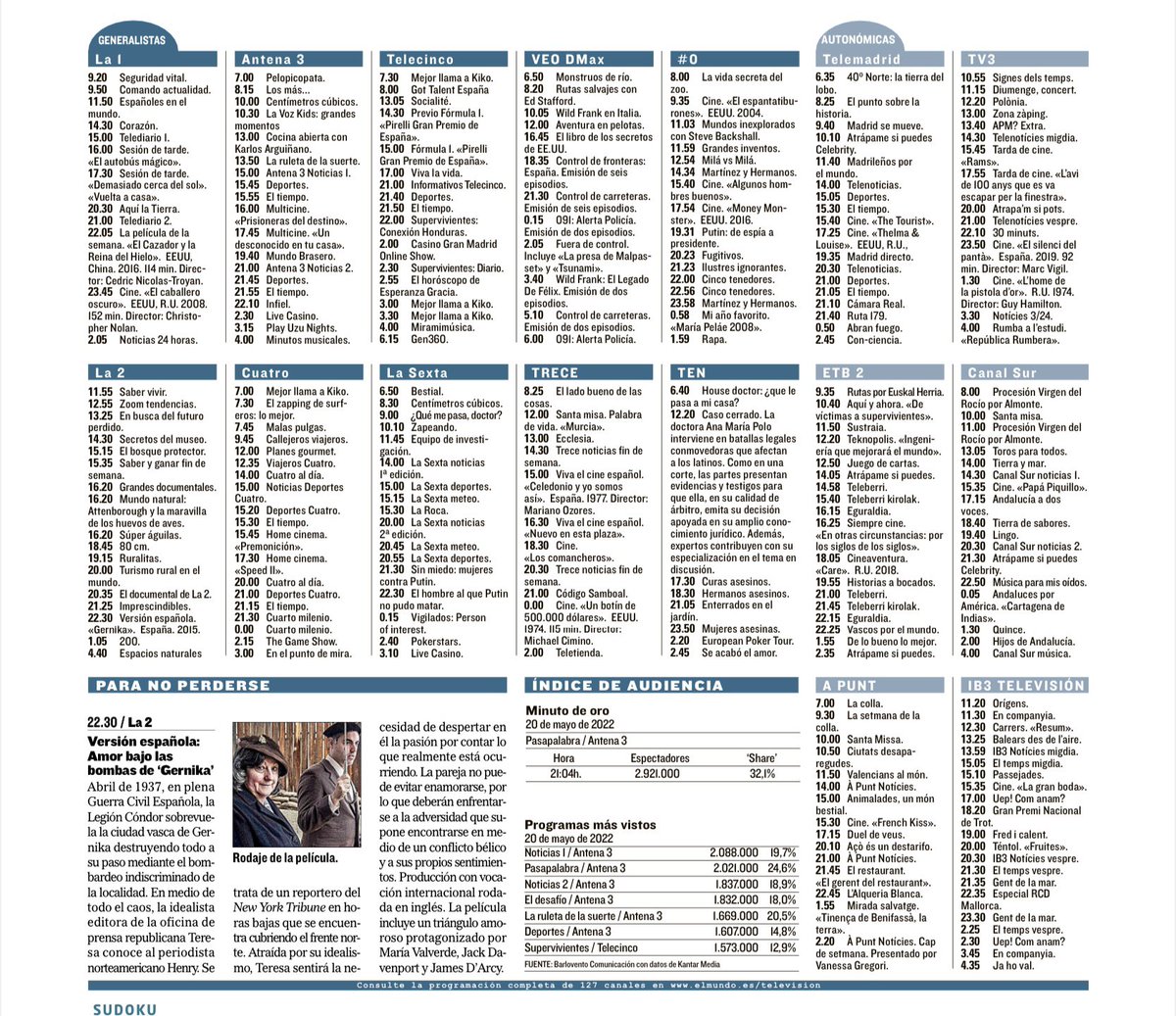 Hoy, leyendo la prensa como cada domingo, me preguntaba… ¿Cuanto tiempo le quedará a esta pagina en los periódicos? #Prensa #Noticias #tv