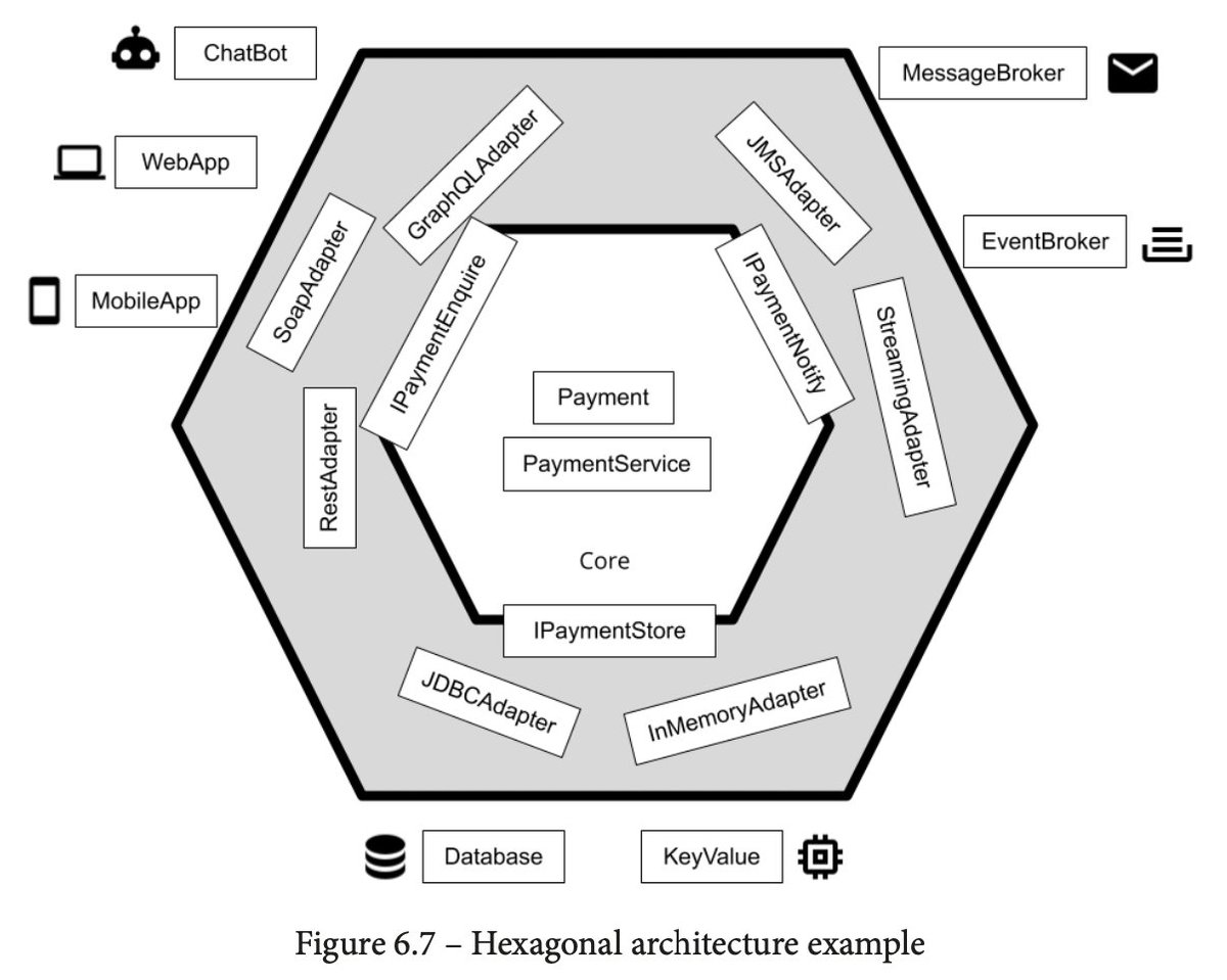 📕Another week, another book review📕 