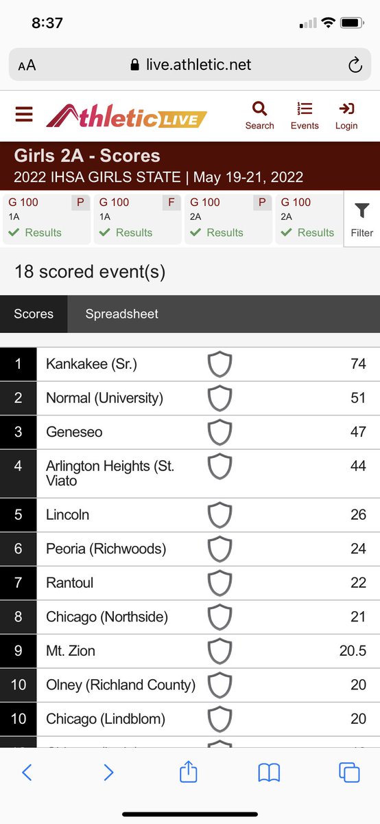 Northside XCTF tweet media