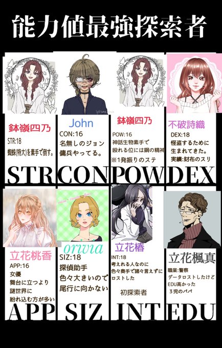 クトゥルフのtwitterイラスト検索結果 クトゥルフのtwitterイラスト検索結果