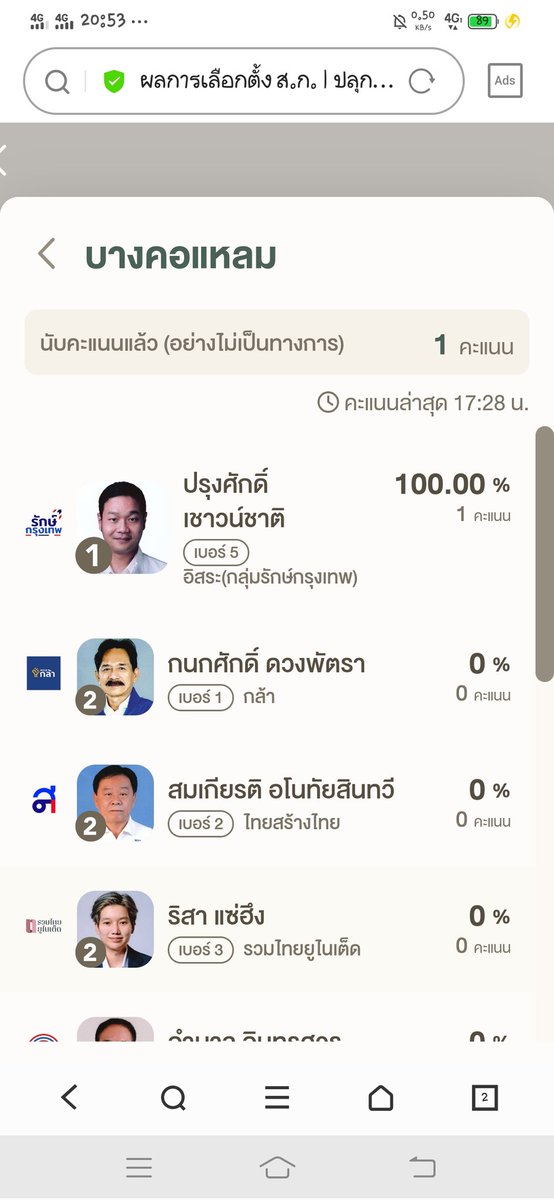 ฉันงงงงง.มากนะ555
#เลือกตั้งผู้ว่ากทม65