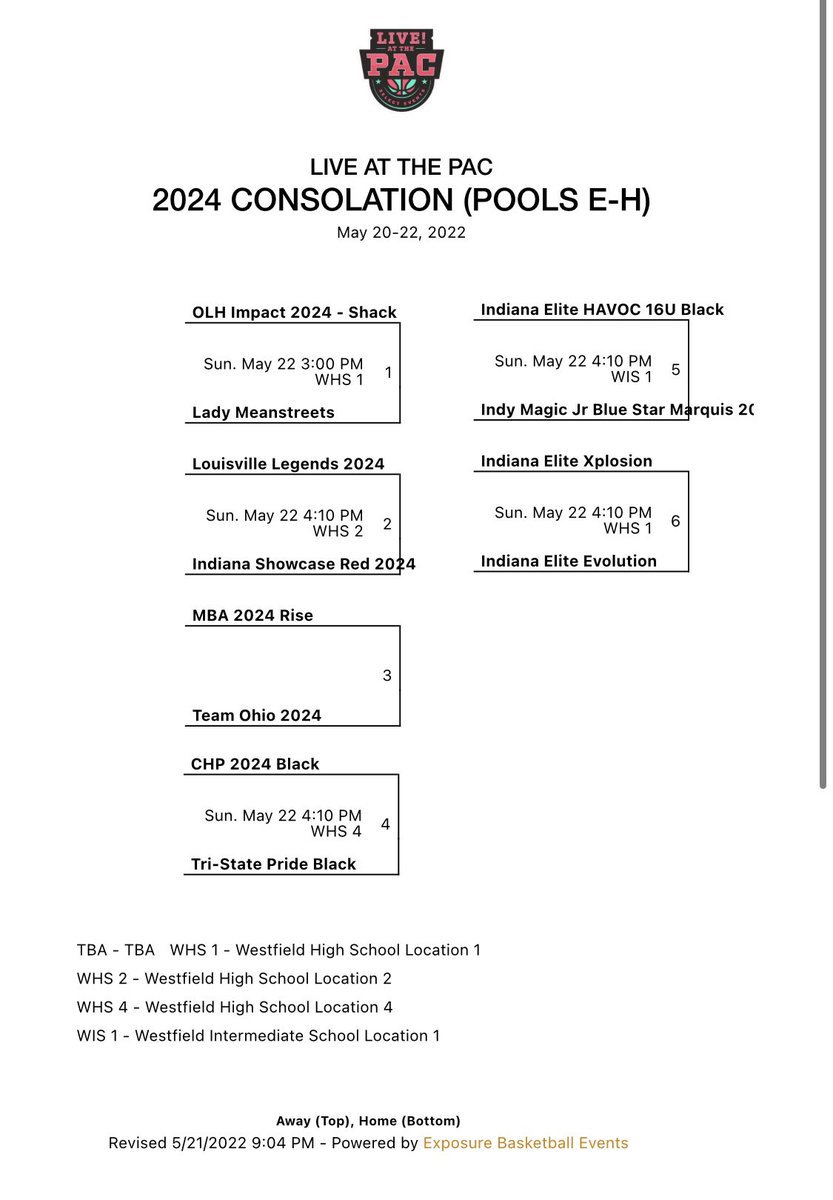 INEliteXplosion's tweet photo. 🏀 4:10 Westfield HS 🏀 https://t.co/yfl0ZbCFwB