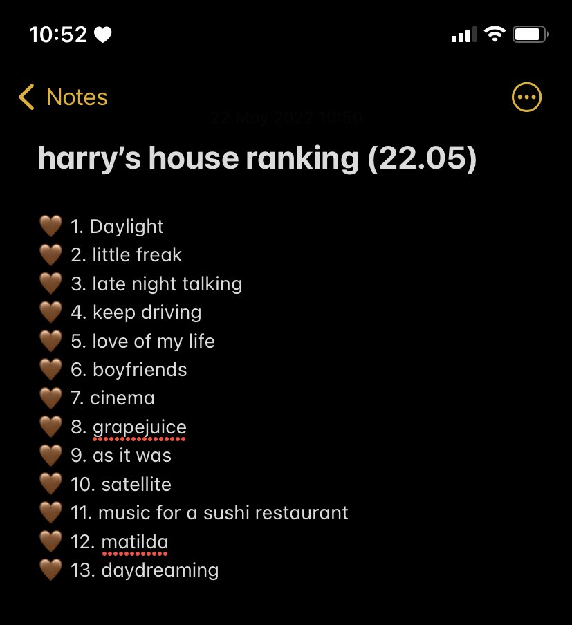 Iwtstyle's tweet photo. aqui vai meu ranking de harrys house quem concorda bate palma https://t.co/fiCWB88vXa