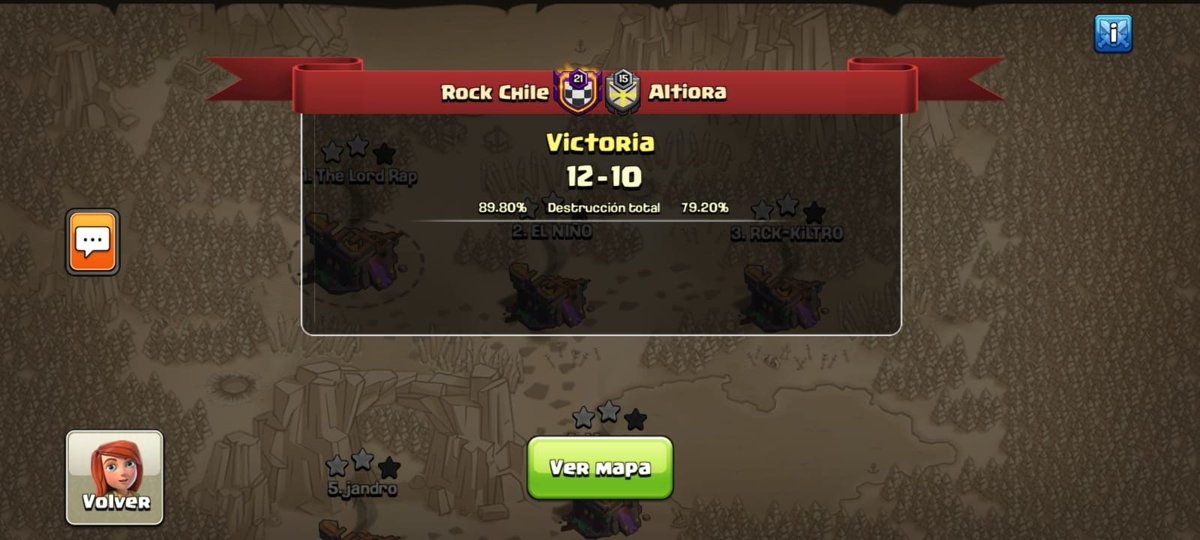 Primera fecha de la <a href="/GlobalClashCup/">Global Clash Cup</a> only th14, gran triunfo Rockeros!!!