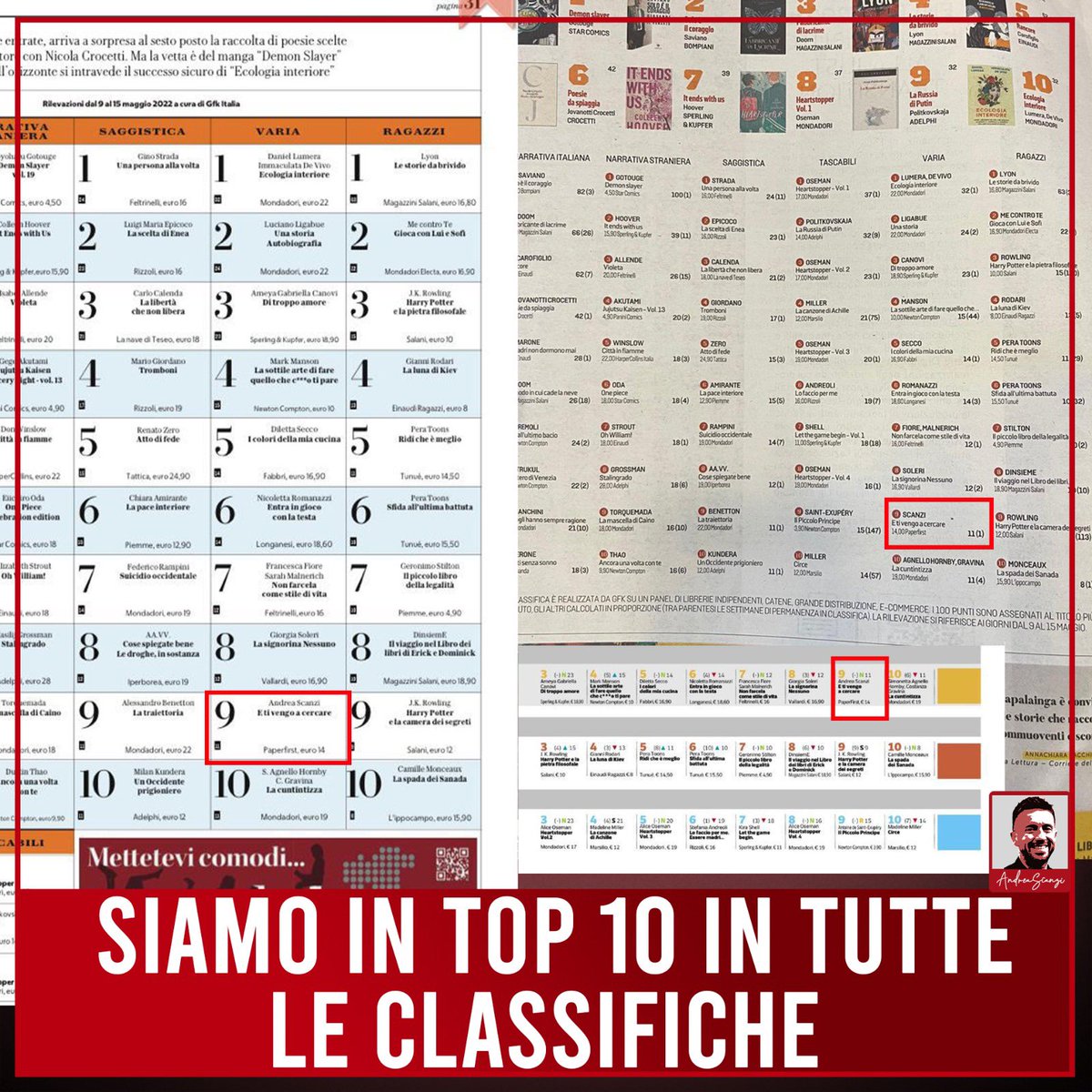 #etivengoacercare sta volendo. Siamo in top ten nelle classifica di Varia, già in ristampa e al Salone del Libro eravamo tantissimi. Continuiamo così! Viva Battiato! @fattoquotidiano @PaperFirst