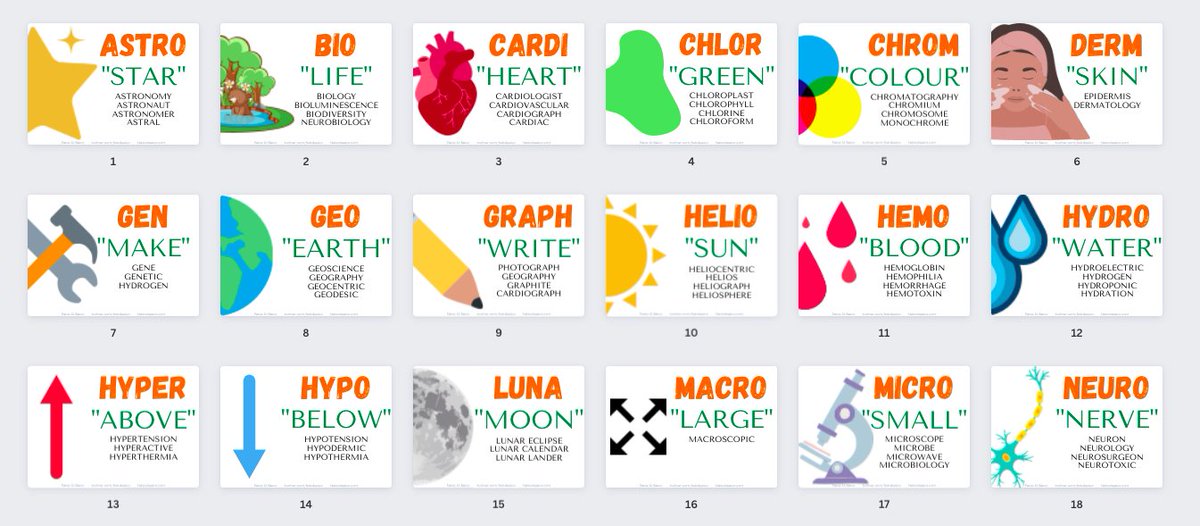 I have now made 26 Science root word cards, which can be downloaded here:

fabiodisalvo.com/2022/05/22/sci…

If you use these in your lessons, I would love to know how your students find them.

More cards to come as I think of more words :)