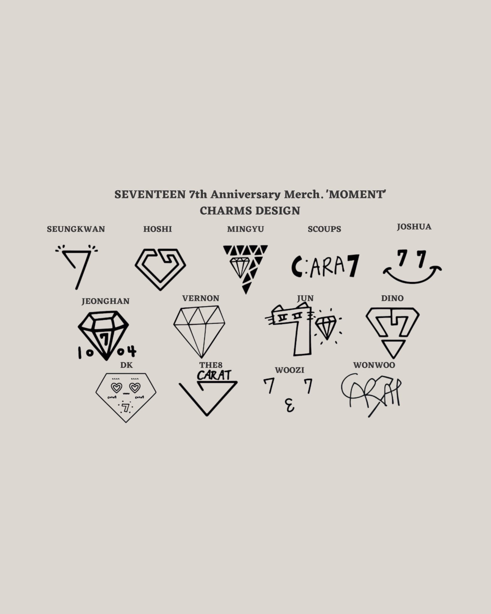 SEVENTEEN - 【ウォヌ】SEVENTEEN  7th Celebration Charm SEVENTEEN [SVT 7th Anniversary Moment Celebration Charm] +