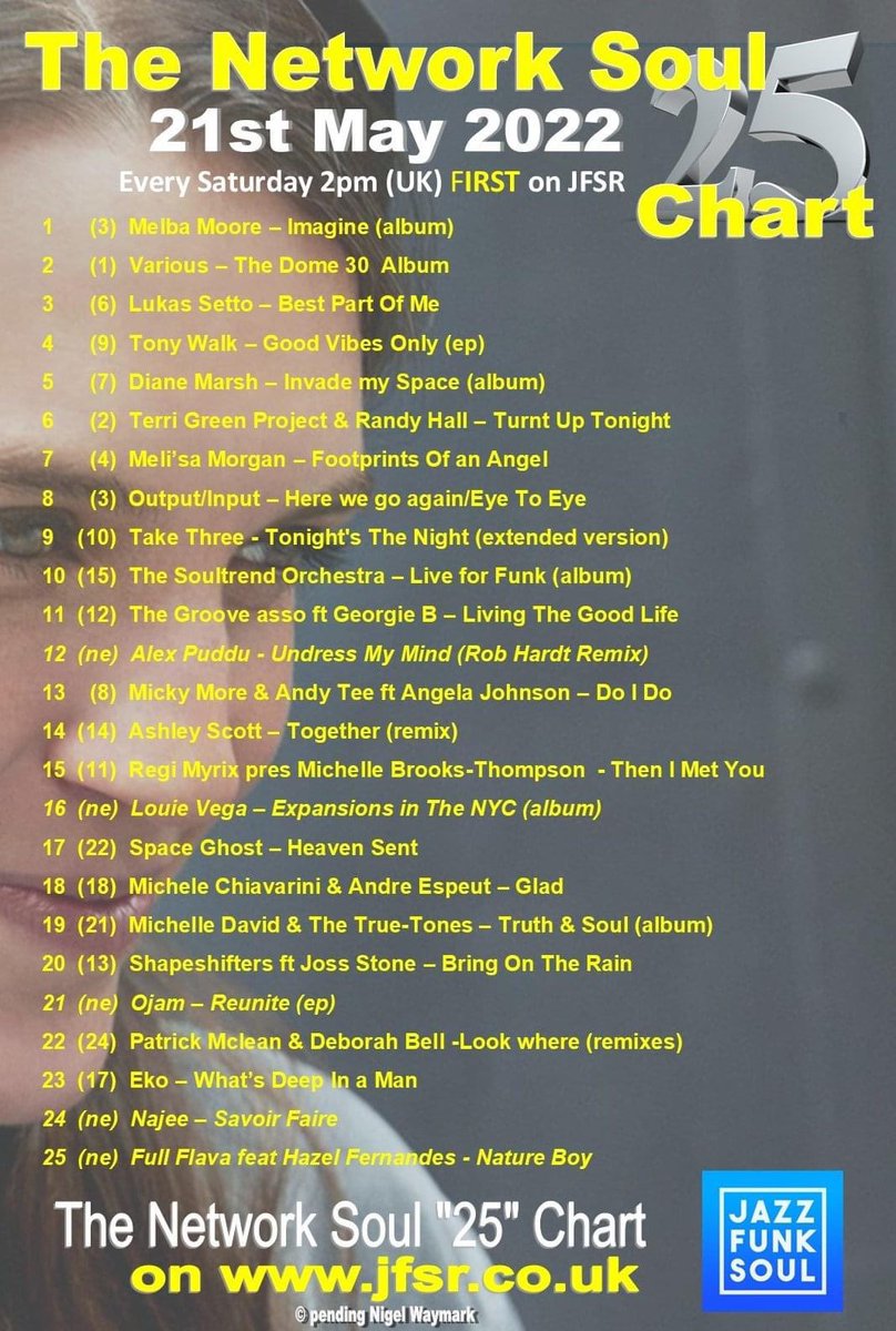 Kenny Lewis tweet media