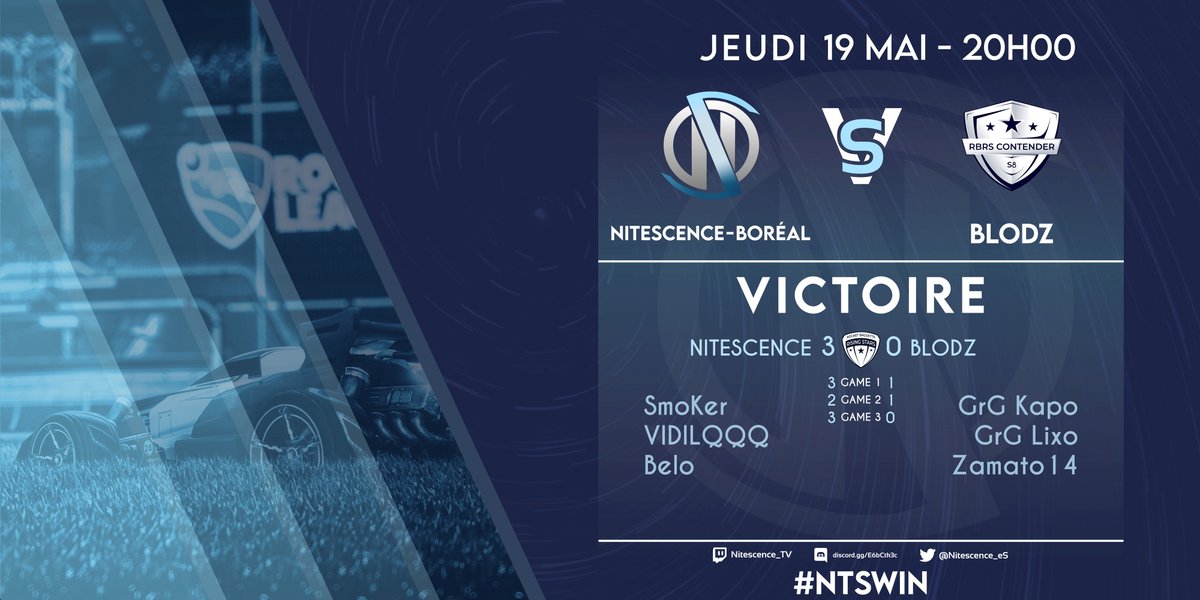 Nitescence_eS's tweet photo. [#RocketLeague] ⚽️🚗

Double match pour une double victoire envers notre line-up Boréal qui finissent leur #RBRS en 3/3 !

GG à eux ! 👏
#NTSWIN https://t.co/OwoflDt5fA