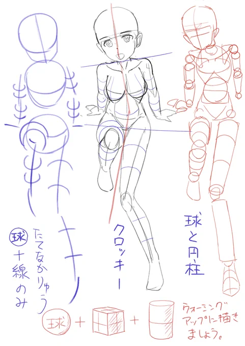 @hikae_P28 ひかえP28さん。
ざざっと描いたので汚くてすいません。
大体いつも左の感じで大まかにカタチとラインの流れをとってから、右のあたりの感じで線を追加します。 