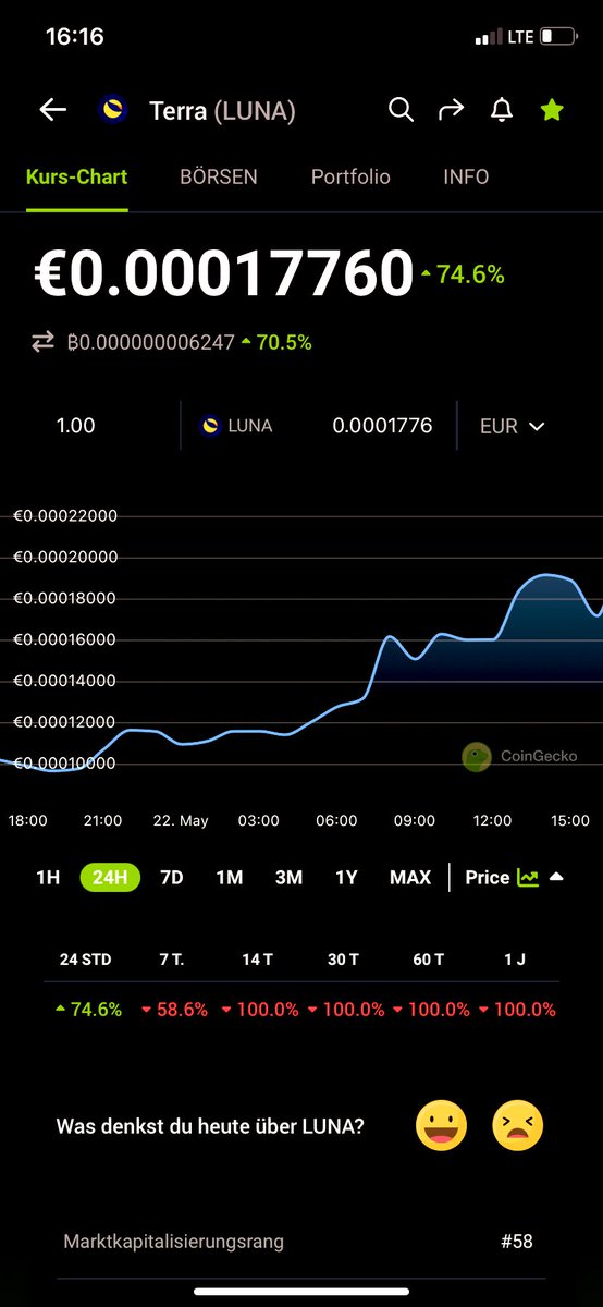 Was ist bei #luna los?? #Terra_Luna #crypto #cryptomarkt #mioz