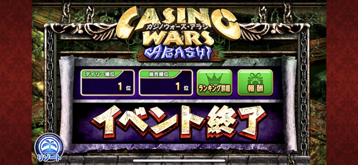 カジプロ総合もデイリーも1位なってんの草