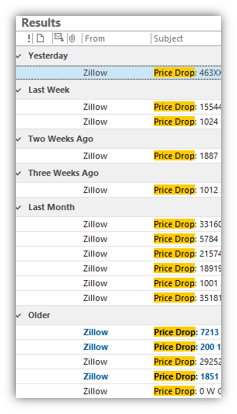 dcduba's tweet image. a theme?