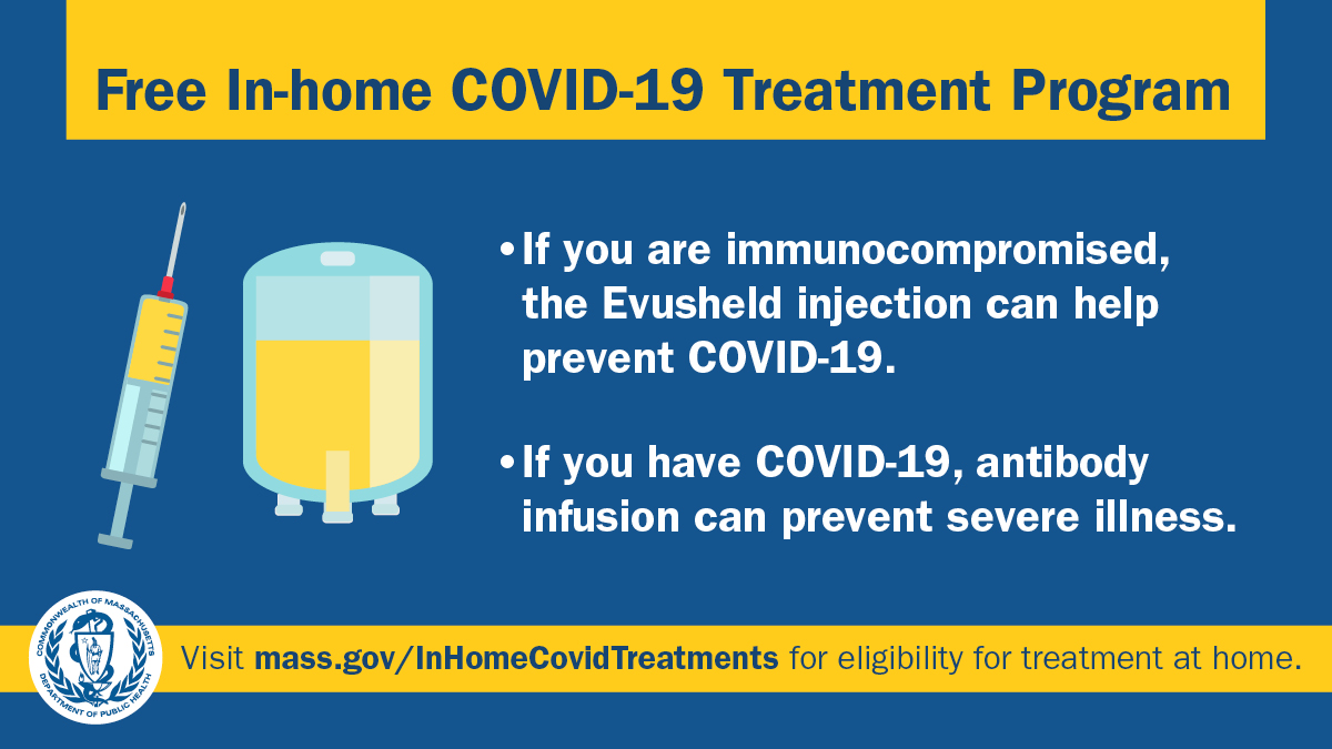 Mass.gov on Twitter "In Massachusetts, treatments like Evusheld to
