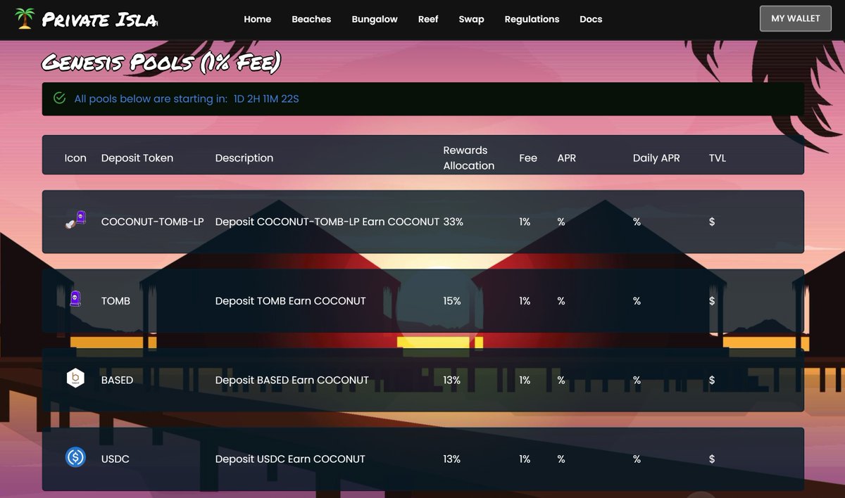 🚨Update Alert🚨
🏖️Gesnesis Pools start tommorow 23rd of May 2022 at 15:00:00 GMT⏰

-DON’T Miss the Best APYs with the GENESIS POOLS and earn yourself a lot of $COCONUT 🥥🔛
-Stake #TOMB #BASED #USDC #FTM #BOO #DAI &amp; get $COCONUT🥥

@TombForkWatch <a href="/ApeOClock/">🦧 Ape O'Clock 🦧</a> <a href="/RaidersTomb/">Raiderstomb</a>