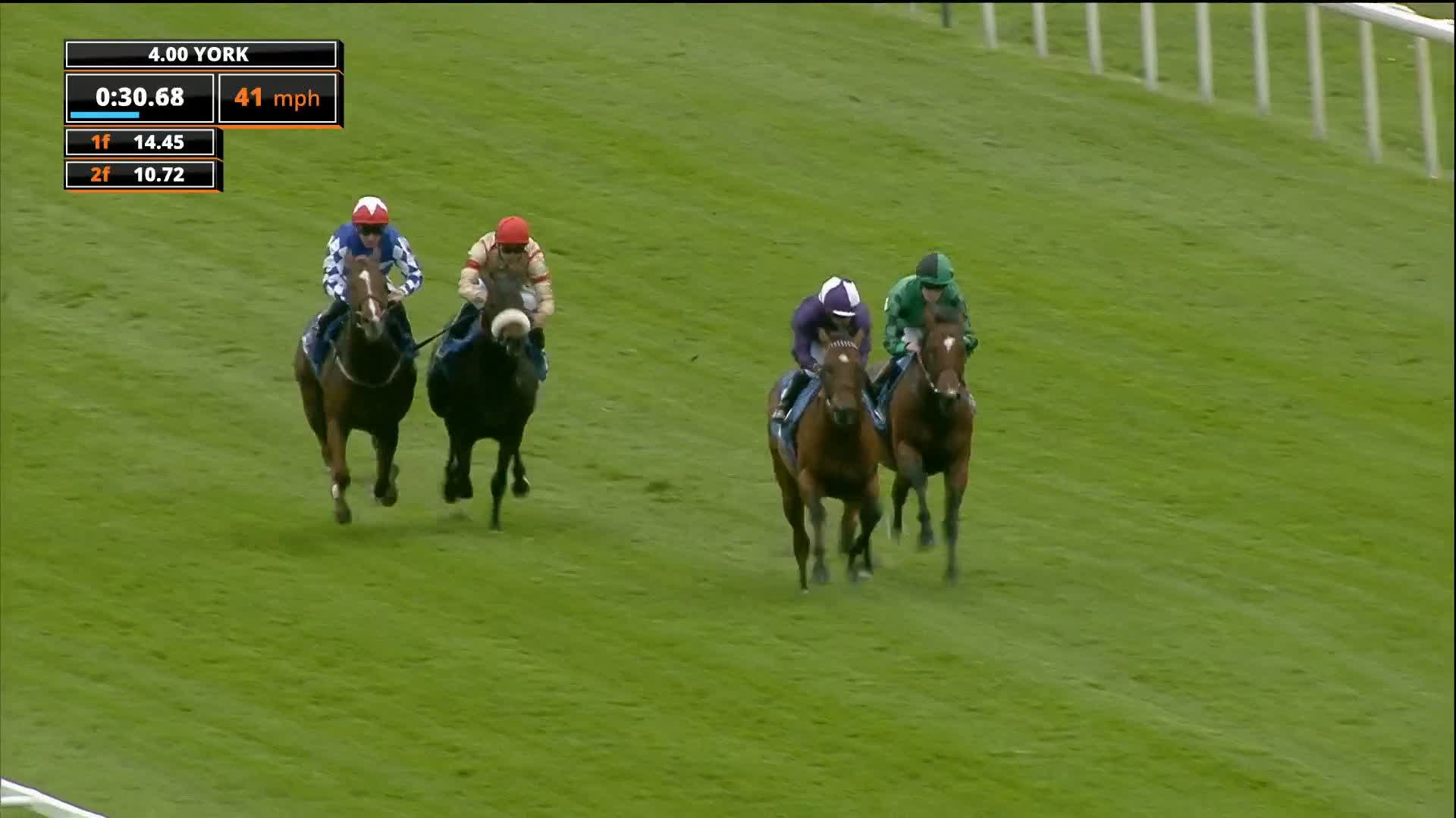 ITV Racing on Twitter "Too easy 😌 Walbank wins the Sky Bet Sunday
