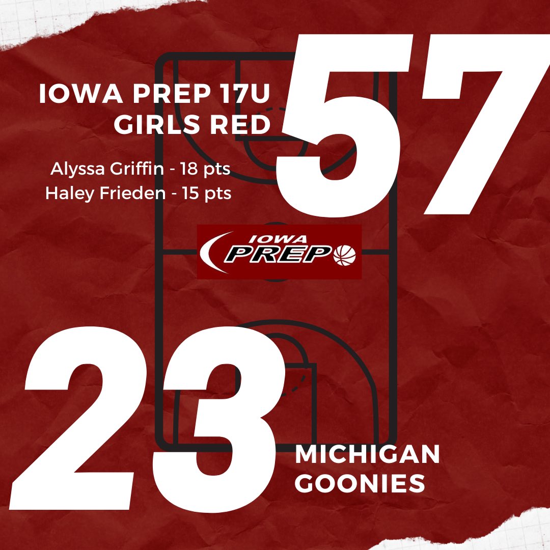 TNT5 Basketball tweet media