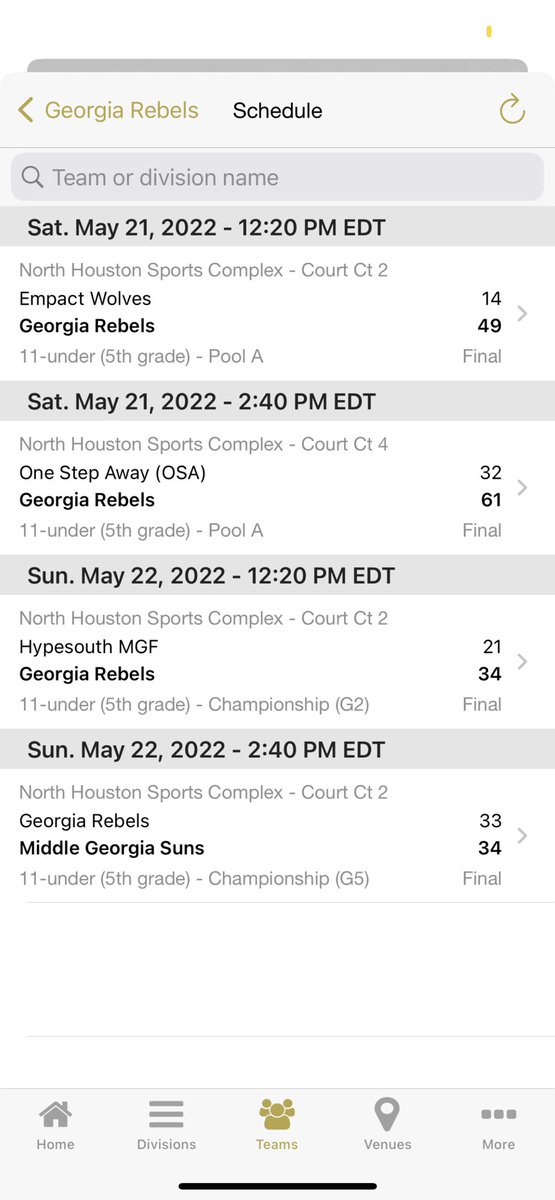 Great weekend at the <a href="/RYZEHoops/">RYZE Hoops</a>  for the 2029 rebels , wins and loses don’t define who you are getting back in the gym and getting better do! <a href="/RishawnScott/">COACH SCOTT</a> !