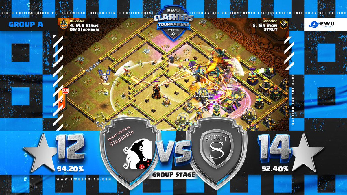 STRUTesportsHoM (@strutesportshom) on Twitter photo What a day! #ClashEsports
We are the <a href="/MulanCup/">Mulan Cup</a> Champions after a win over @TeamXOxClash 🏆
Qualified for the <a href="/ClashMSTRS/">ClashMSTRS</a> Play-Ins because CrazyClashers had to withdraw. We hope all is well with their member 🙏
Won vs @QW_coc in the 1st group stage match in <a href="/EWUGamingMobile/">EWU⚡️Gaming</a> 💪 What a day! #ClashEsports
We are the <a href="/MulanCup/">Mulan Cup</a> Champions after a win over @TeamXOxClash 🏆
Qualified for the <a href="/ClashMSTRS/">ClashMSTRS</a> Play-Ins because CrazyClashers had to withdraw. We hope all is well with their member 🙏
Won vs @QW_coc in the 1st group stage match in <a href="/EWUGamingMobile/">EWU⚡️Gaming</a> 💪