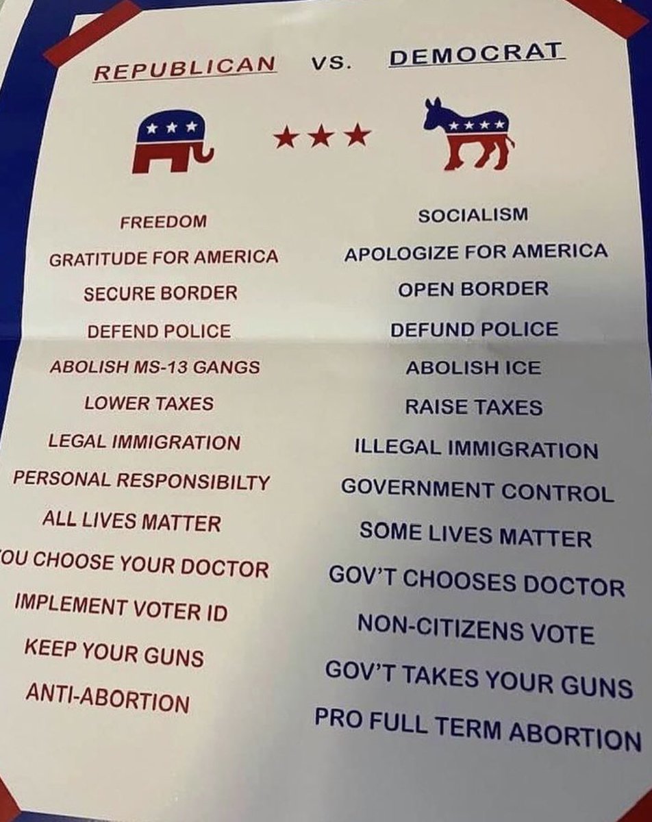 VoteAPL's tweet photo. Know the difference. 💡 https://t.co/0fa6PI4yBS