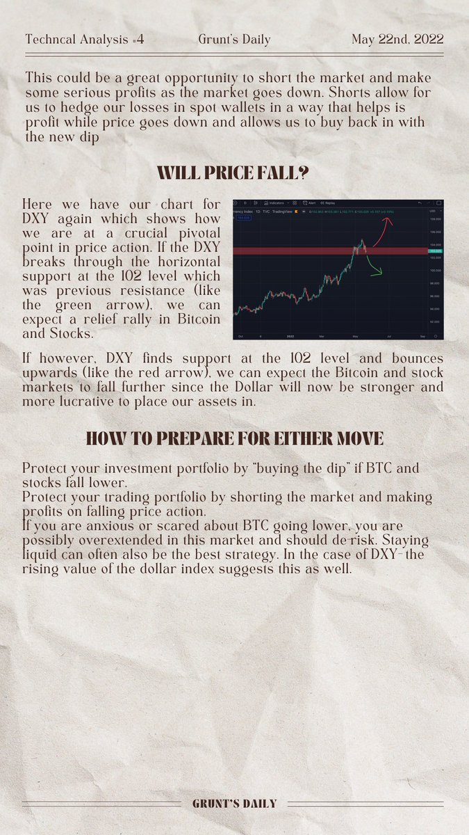 grunts_d's tweet photo. And the wait is over guys!
Analysis by @CryptoShamsi is here!
#GruntsDaily https://t.co/9edAPoGBOg