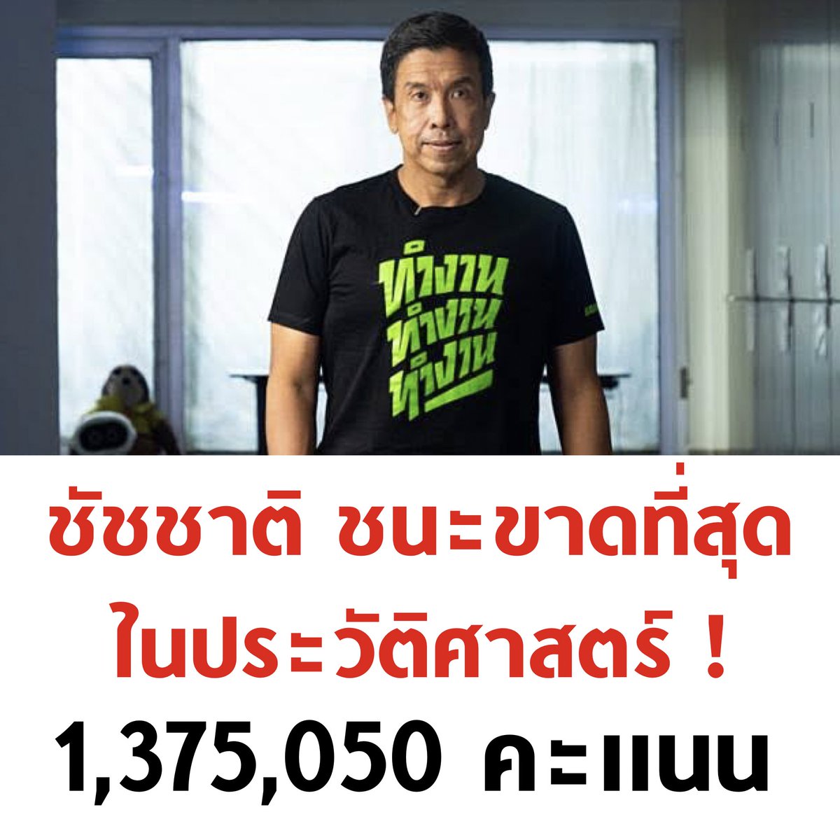 บอล ธนวัฒน์ วงค์ไชย tweet media