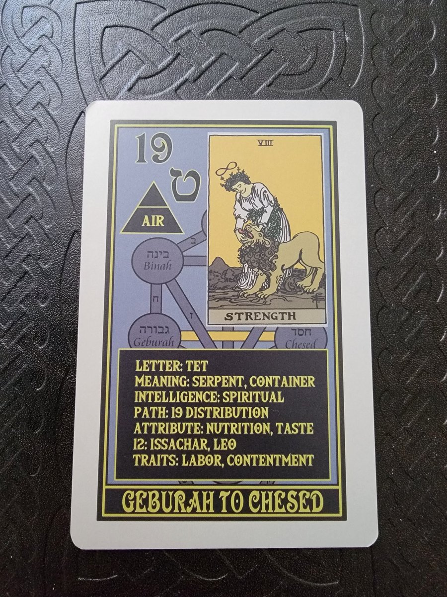 hermitthe_frog's tweet photo. Strength:
Self control and compassion should always be your goal. Active control of your mind and emotions, as well as compassion for others is always rewarded by the cosmic.
Peace profound
#tarot #dailytarot #divination #peaceprofound https://t.co/7fArCZCZXs