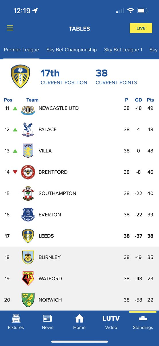 kirkbburgess's tweet image. RAPHINHA!!!!!!!!!
Cool as you like!

1-0.

The Great Escape is in reach.

30+

🤍💛💙 1-0
Burnley 0-1
#LIVEtable