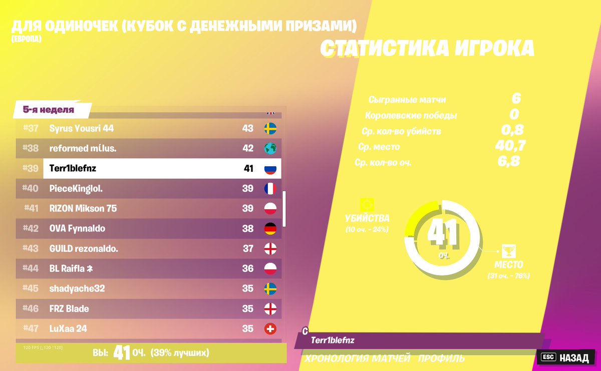 Terr1ble tweet media