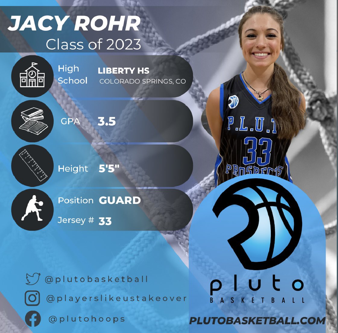 Rob Da Man (@coachrobdaman) on Twitter photo <a href="/RohrJacy/">Jacy Rohr</a> had a great weeknd battling through injuries all weekend. Coaches should definitely take a look at this kid. Definitely can do a lot of things great.
<a href="/PLUTOBasketball/">P.L.U.T.O</a> <a href="/PGHCircuit/">Prep Girls Hoops Circuit 🏀</a> <a href="/PGHColorado/">Prep Girls Hoops Colorado</a>
#PGHLive <a href="/RohrJacy/">Jacy Rohr</a> had a great weeknd battling through injuries all weekend. Coaches should definitely take a look at this kid. Definitely can do a lot of things great.
<a href="/PLUTOBasketball/">P.L.U.T.O</a> <a href="/PGHCircuit/">Prep Girls Hoops Circuit 🏀</a> <a href="/PGHColorado/">Prep Girls Hoops Colorado</a>
#PGHLive