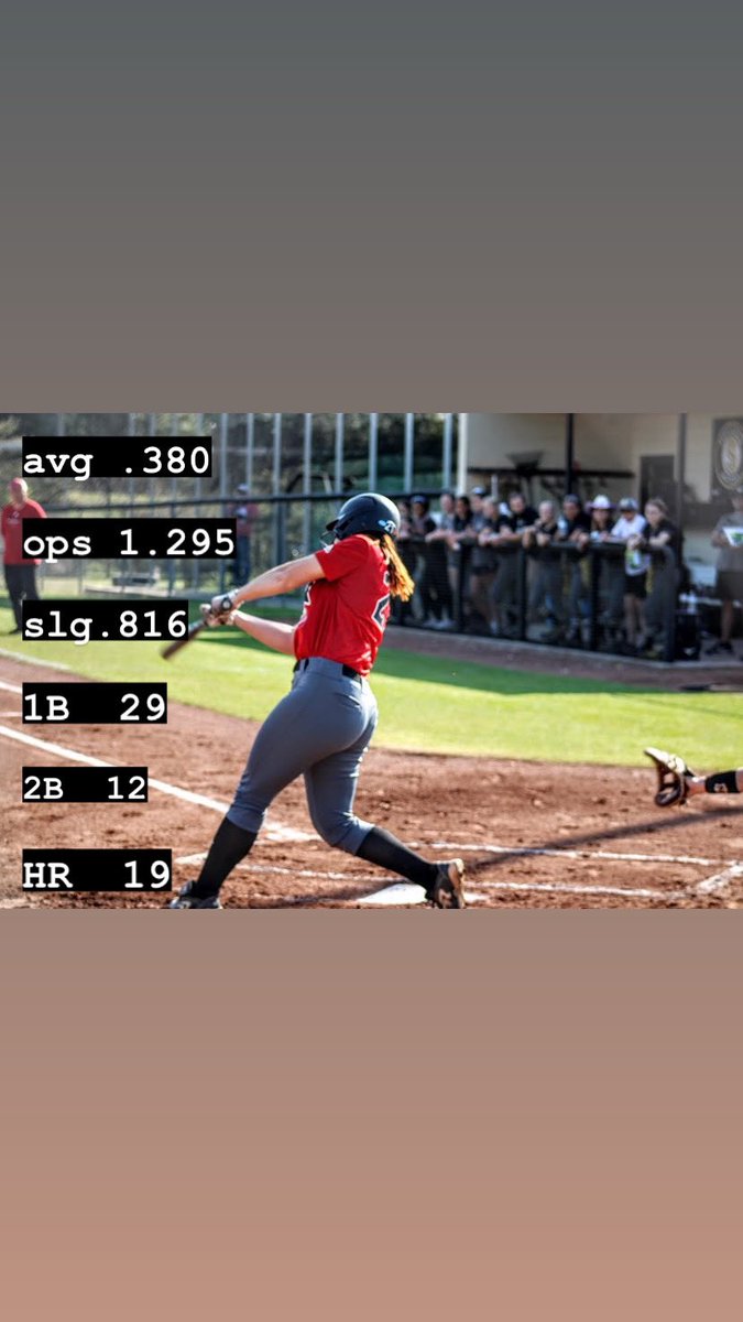 With our season coming to an end here are my pitching and hitting stats.