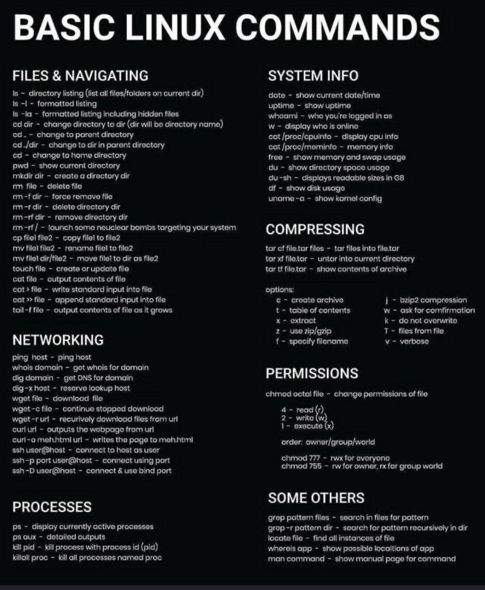 eleutheroman95's tweet photo. Basic commands for Linux lovers! https://t.co/FTG8DeaqYo