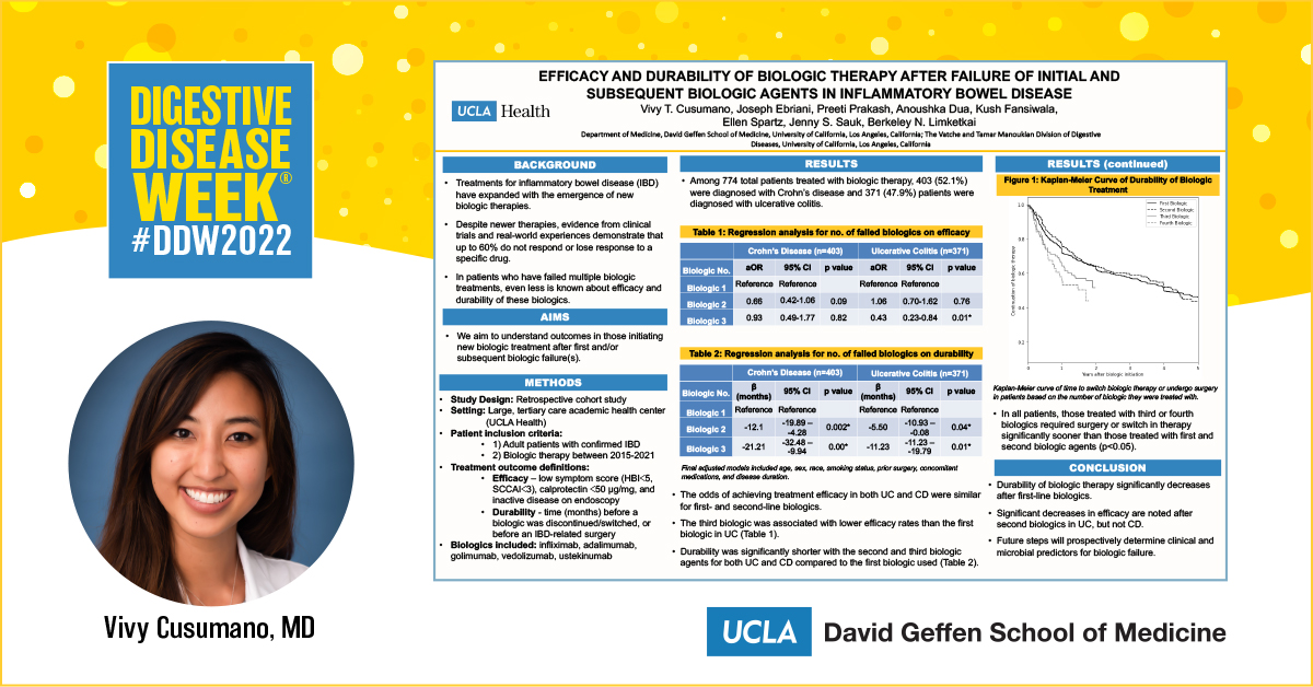 UCLA Gastroenterology and Hepatology (@uclagihep) on Twitter photo #DDW2022 poster ➡️Efficacy and durability of biologic therapy after failure of initial and subsequent biologic agents in #IBD
🌟 <a href="/VivyCmd/">Vivy T Cusumano, MD</a> (#UCLAGI fellow)
🤝Joseph Ebriani Preet Prakash <a href="/anoushkaduaMD/">Anoushka Dua, MD</a> Kush Fansiwala Ellen Spartz Jenny Sauk <a href="/berkeleydoc/">Berkeley Limketkai</a>
⏰12:30pm, Monday, May 23 #DDW2022 poster ➡️Efficacy and durability of biologic therapy after failure of initial and subsequent biologic agents in #IBD
🌟 <a href="/VivyCmd/">Vivy T Cusumano, MD</a> (#UCLAGI fellow)
🤝Joseph Ebriani Preet Prakash <a href="/anoushkaduaMD/">Anoushka Dua, MD</a> Kush Fansiwala Ellen Spartz Jenny Sauk <a href="/berkeleydoc/">Berkeley Limketkai</a>
⏰12:30pm, Monday, May 23