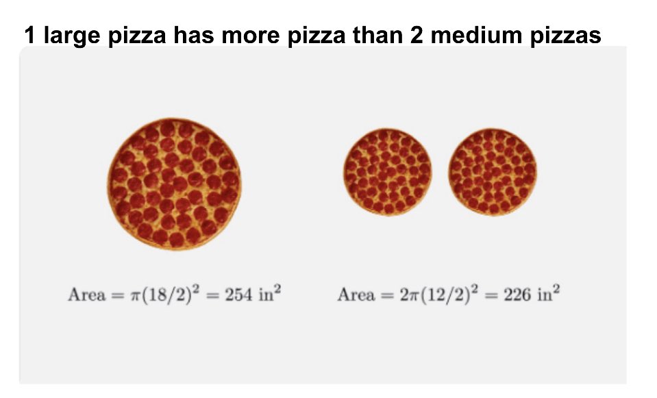 friendly reminder for Bitcoin Pizza Day